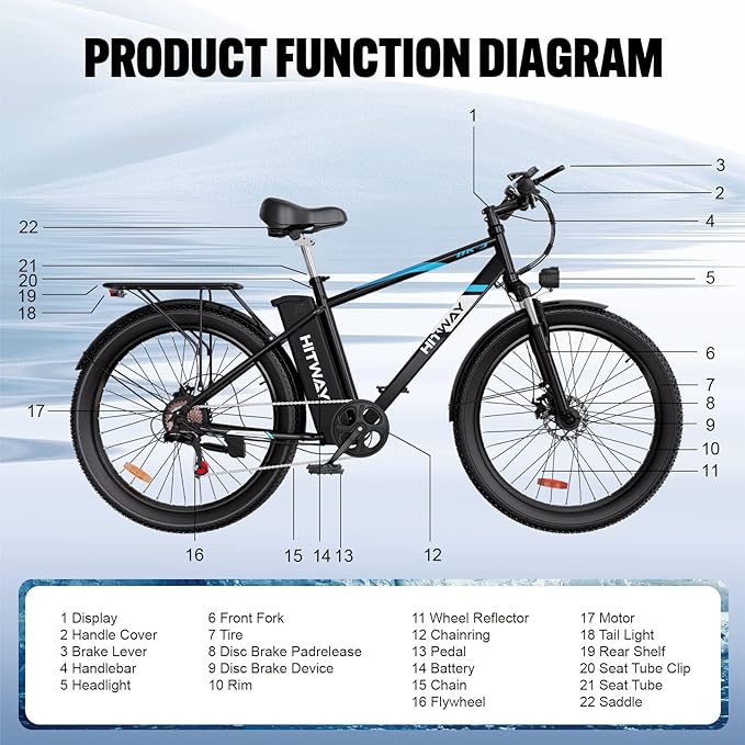 20 mph ebike