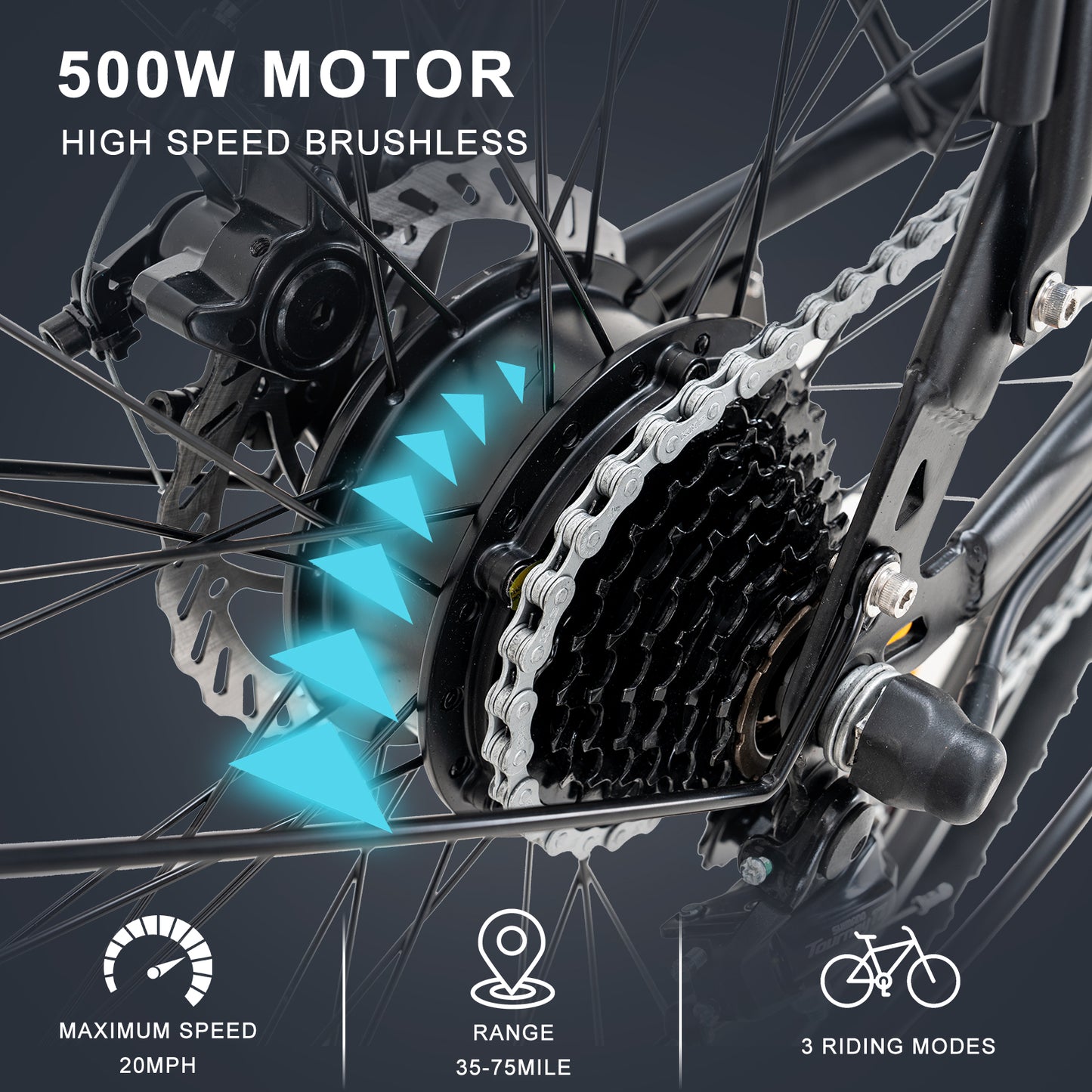 ebike for commuter