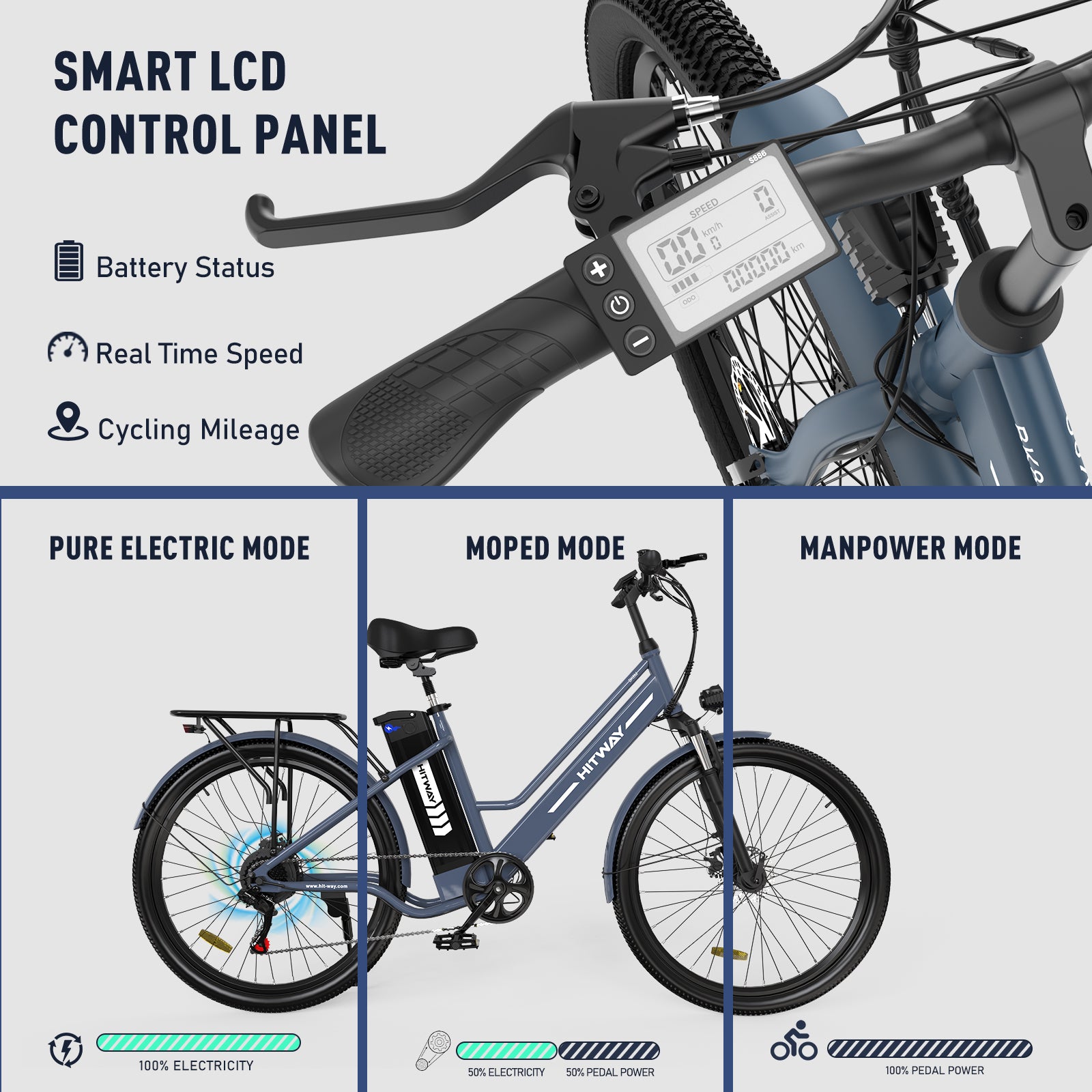top rated electric bikes